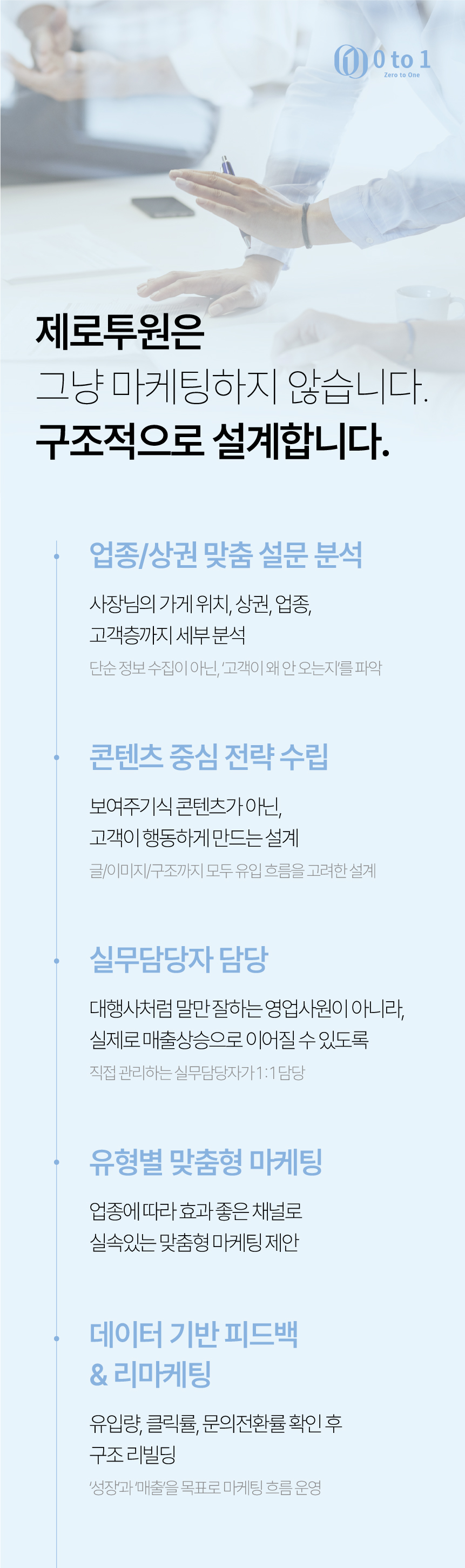 26. 업종·상권 맞춤 설문 분석, 콘텐츠 중심 전략 수립, 실무 담당자 배정, 유형별 맞춤 마케팅, 데이터 기반 피드백과 리마케팅.