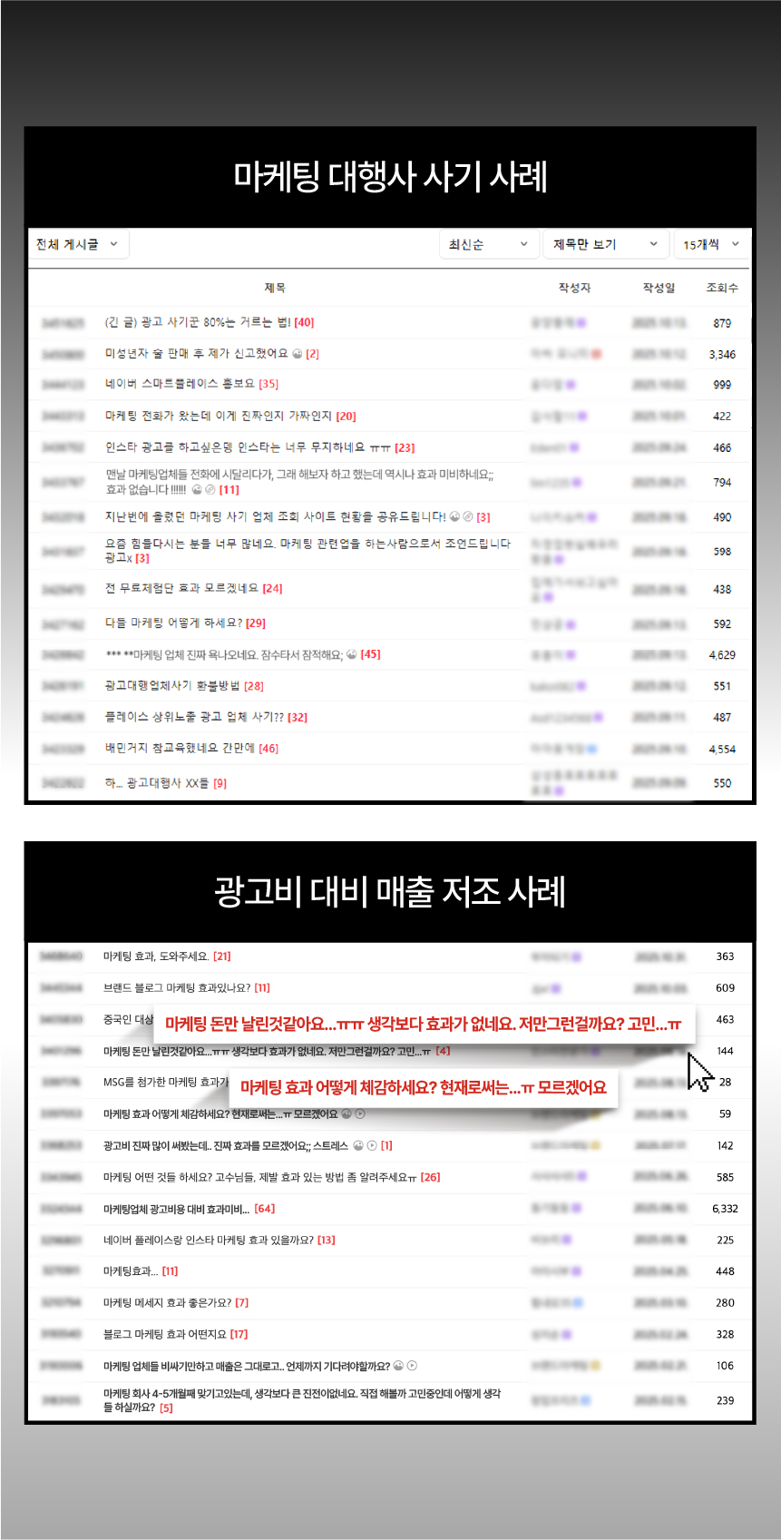 29. 마케팅 대행사 피해와 광고비 대비 매출 저조에 관한 게시글 사례.