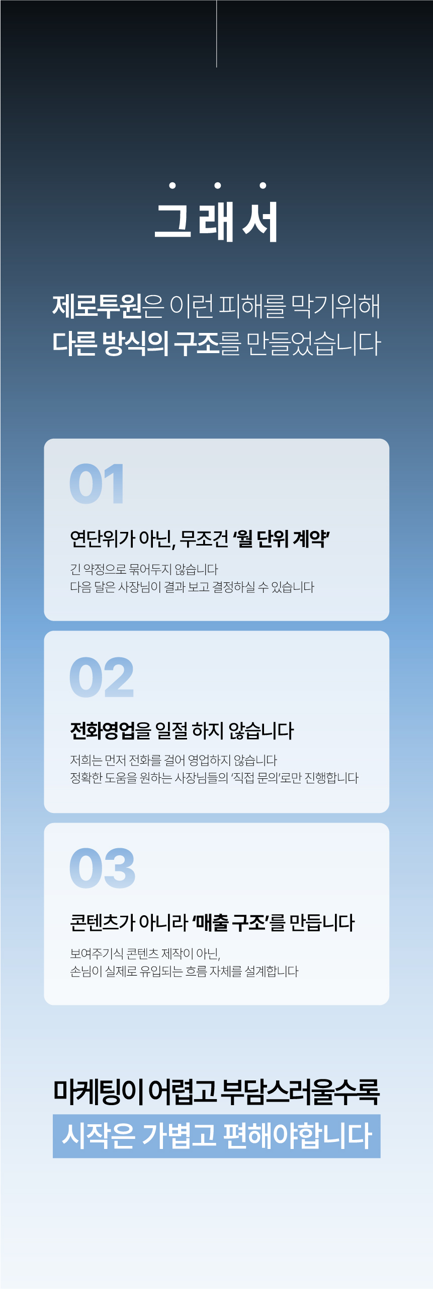 32. 제로투원의 운영 방식: 월 단위 계약, 먼저 전화하는 영업을 하지 않음, 손님이 유입되는 매출 구조 설계.